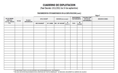 pagina cuaderno de campo el runar